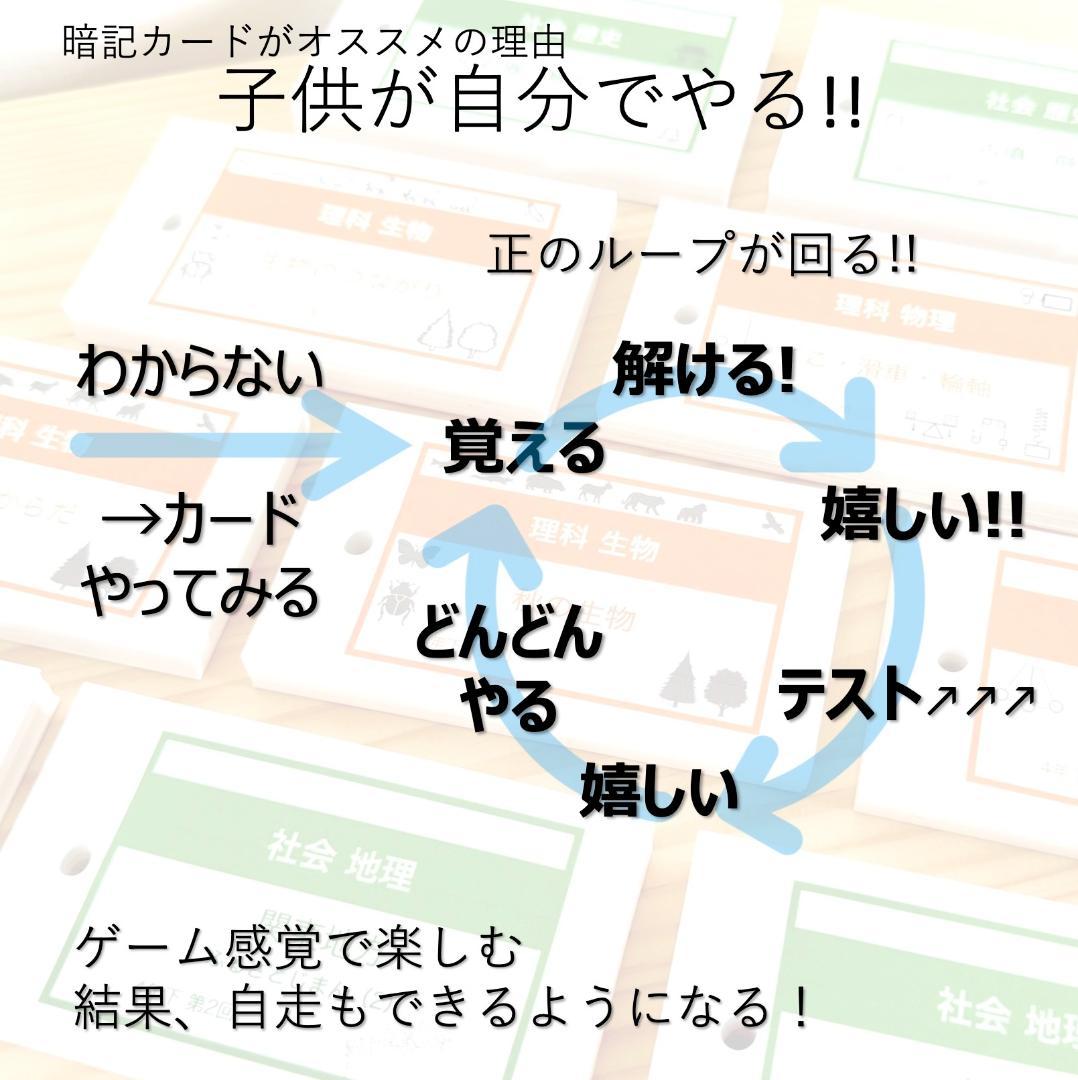 中学受験 暗記カード【5年上 社会 1-9回セット】組分けテスト 予習シリーズ