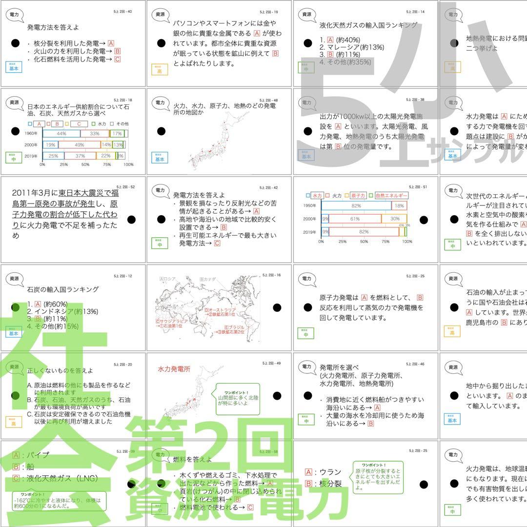 中学受験 暗記カード【5年上 社会 1-9回セット】組分けテスト 予習シリーズ
