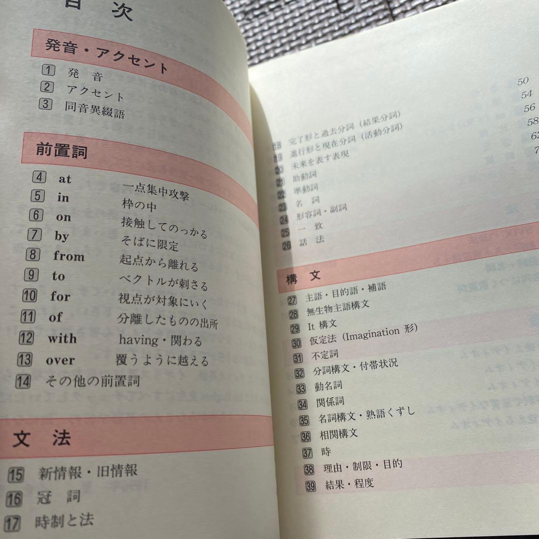 【超希少・伝説の著書】小倉の入試英語オンパレード　代々木ゼミ方式　小倉弘