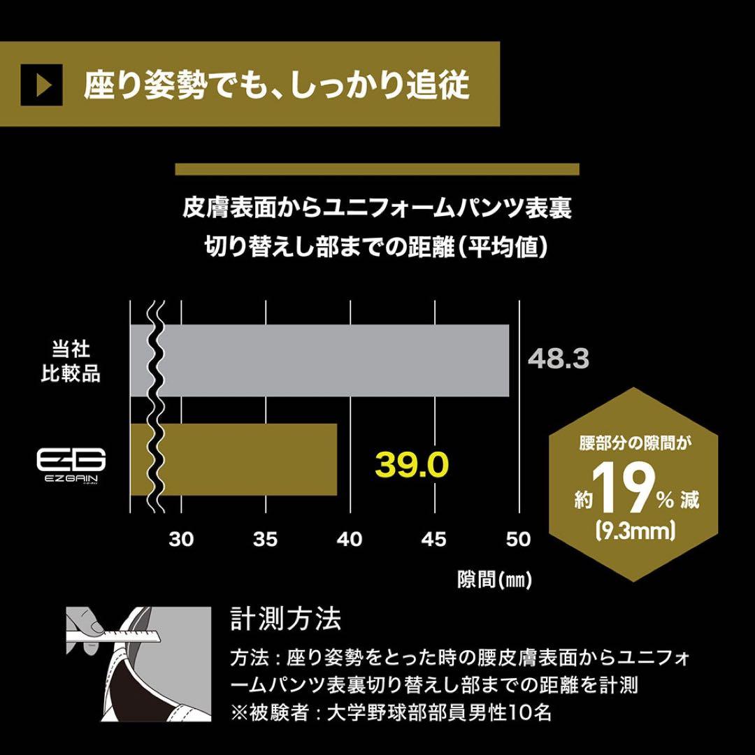 【ミズノプロ】イージーゲイン ストレッチベルト ブラック 12JYCV06