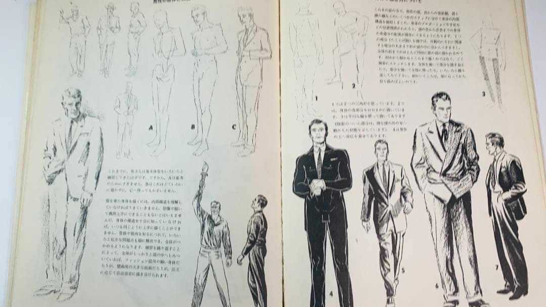 超レア1978年で47年前◆『人体のデッサン技法』