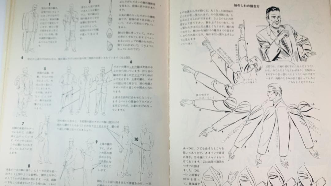 超レア1978年で47年前◆『人体のデッサン技法』