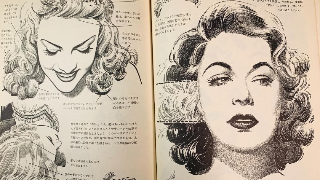 超レア1978年で47年前◆『人体のデッサン技法』