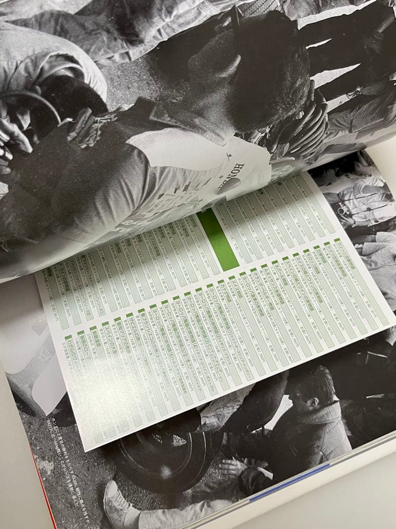 【 初版 】 HONDA F1 2冊セット