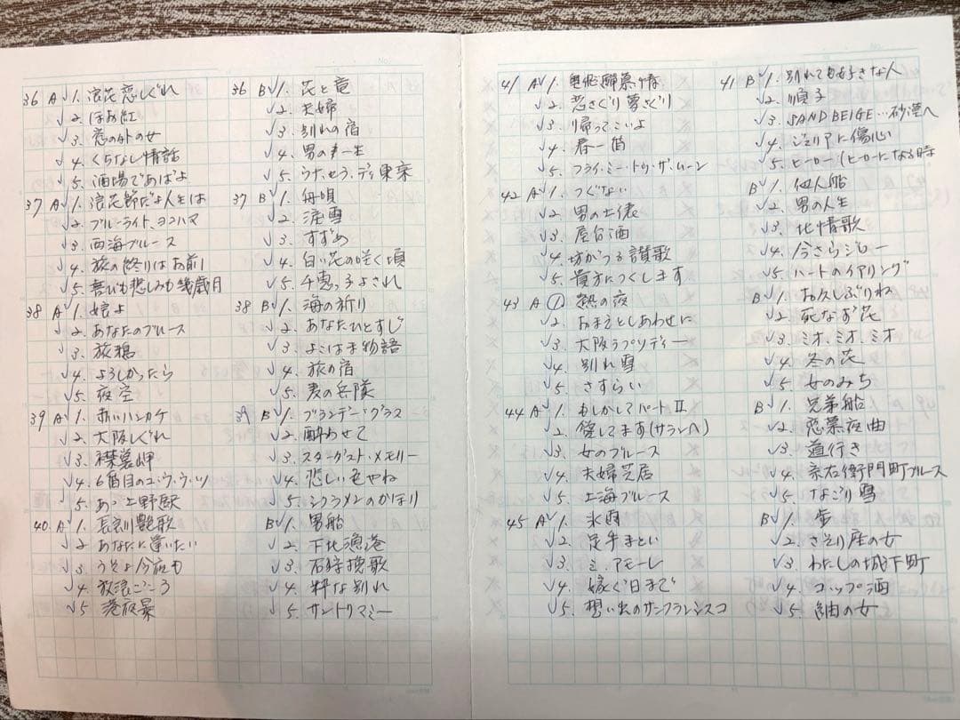 交渉者様の専用になりました。カラオケデッキ、レコード160枚付き（裏表）