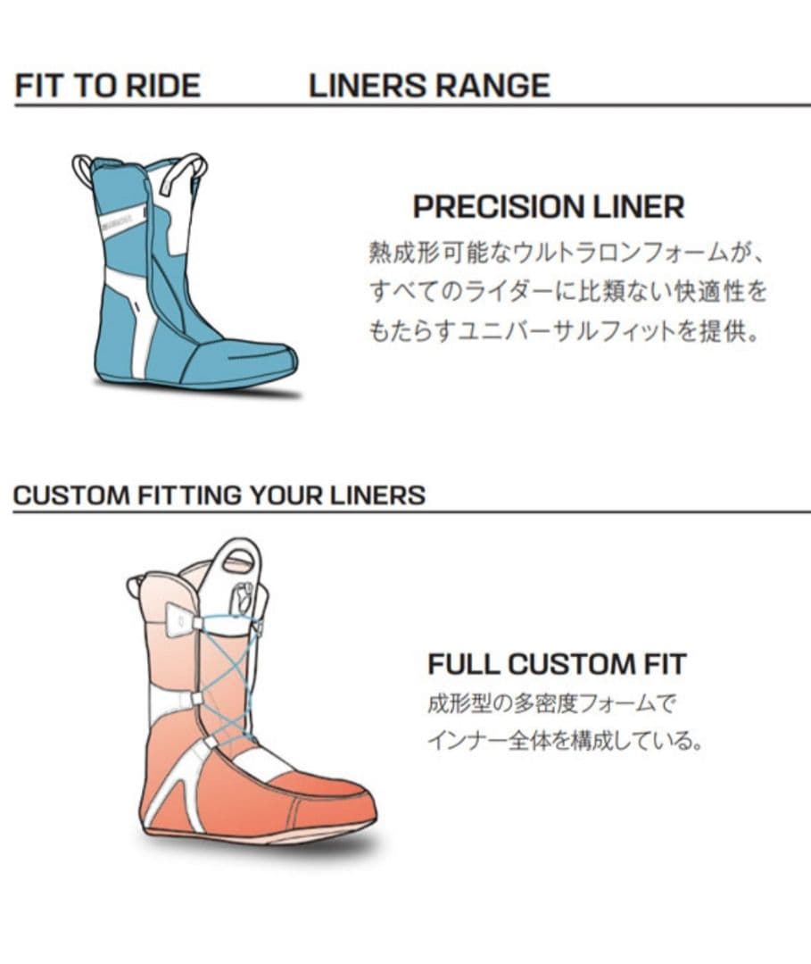 サロモン ブーツ 23-24 SALOMON VISTA  ビスタ スノーボード