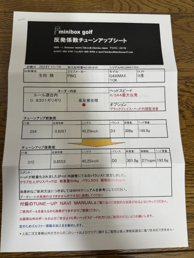 高反発加工 PING G430 MAX 10K 9度 ヘッド CT315！