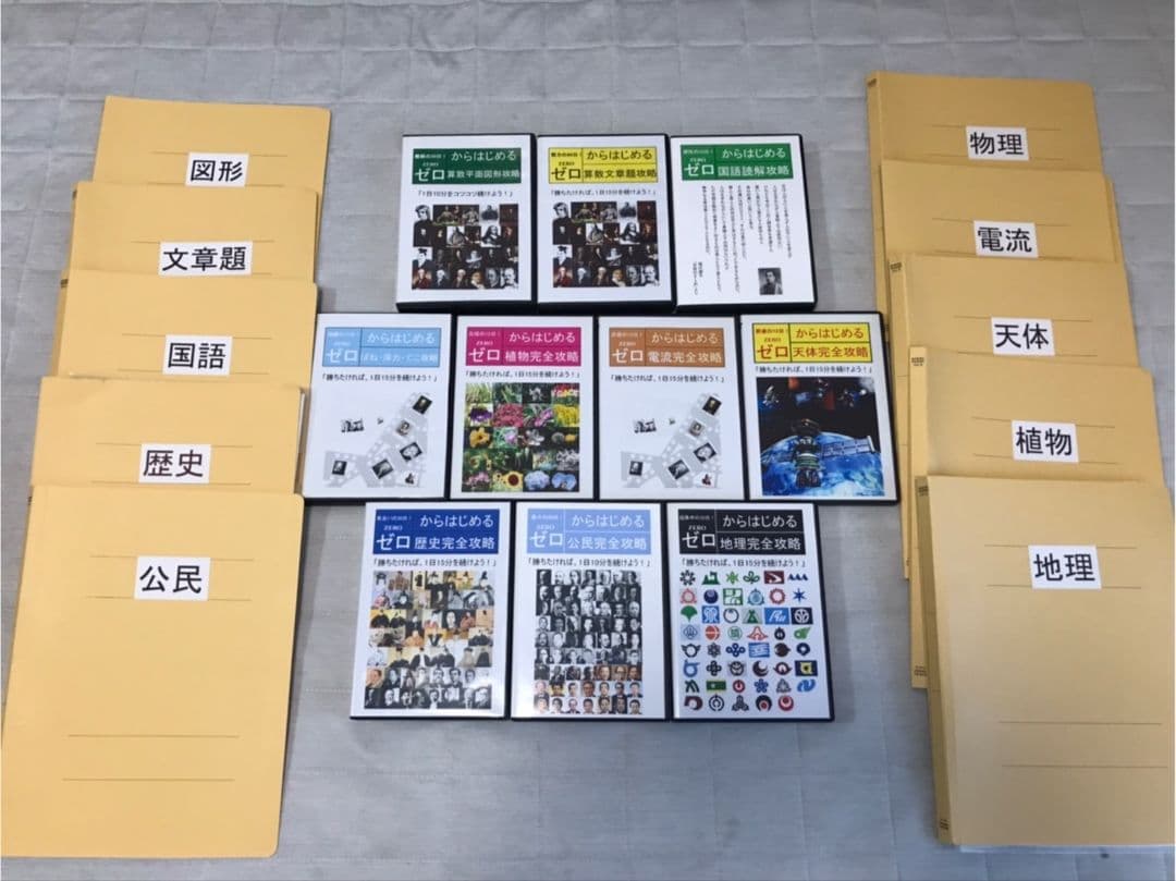 中学受験 ゼロからはじめる 完全攻略DVD68枚＋テキストセット　サントップ