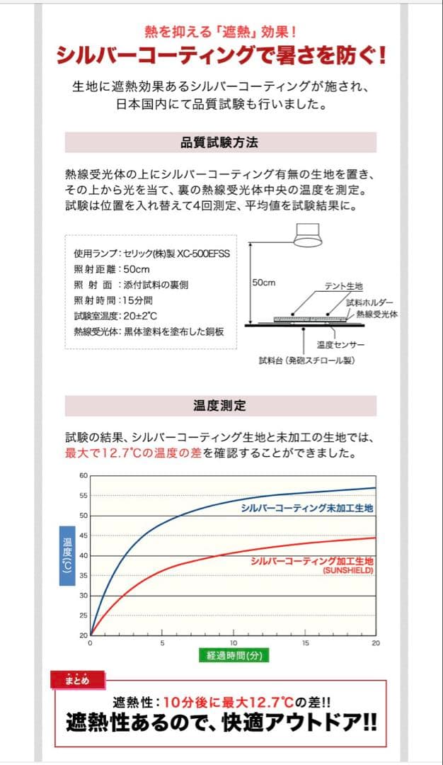 超美品！FIELDOOR フィールドア カーサイドタープ　シェルター テント