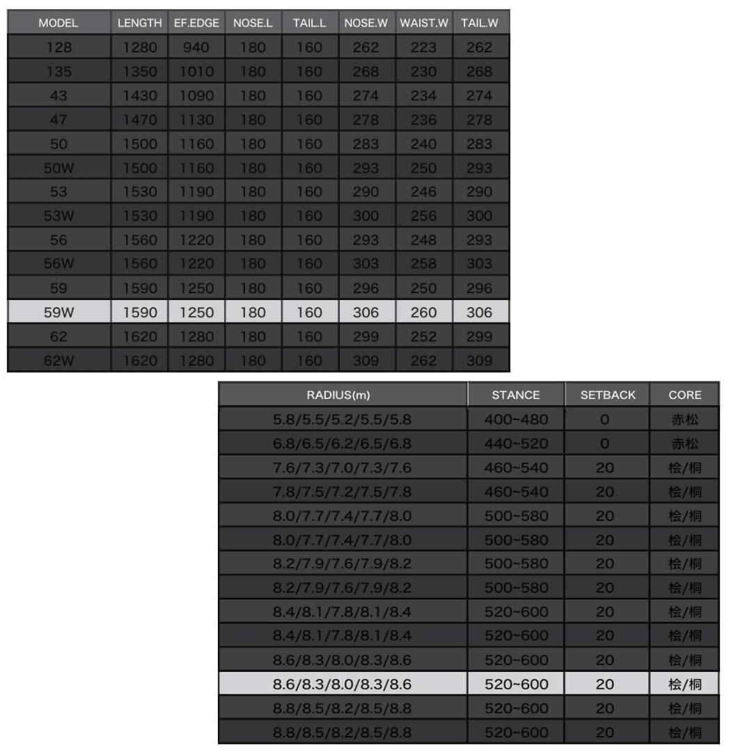 BC STREAM S 159W 25-26モデル（未使用／チューンナップ済）