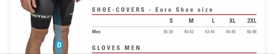 CASTELLI INTENSO UL SHOE COVER Mサイズ　黒