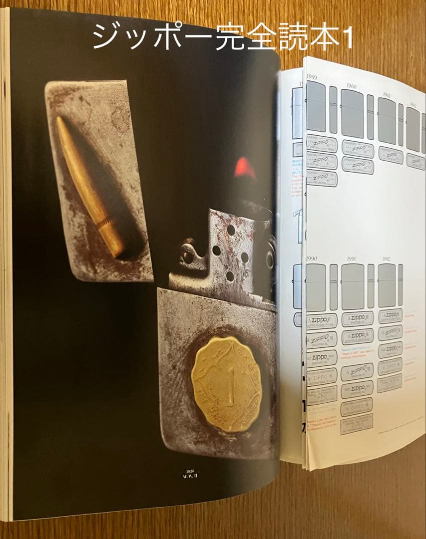 ZIPPO 関連本 3冊